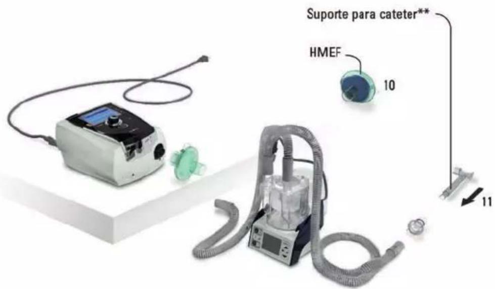 ResMed Stellar 150 - AVISO - 3