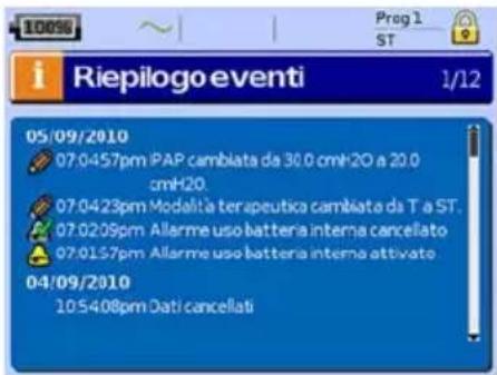 ResMed Stellar 150 - Riepilogo eventi - 1