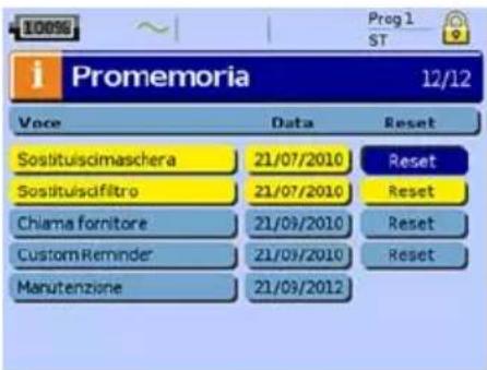 ResMed Stellar 150 - Promemoria - 1