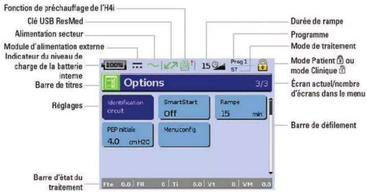ResMed Stellar 150 - Ecran LCD - 1