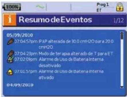 ResMed Stellar 150 - Resumo de Eventos - 1