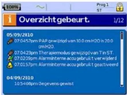 ResMed Stellar 150 - Overzicht gebeurtenissen - 1
