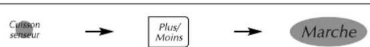 PANASONIC NN-H765 - Expédition de l'appareil à un centre de service - 7
