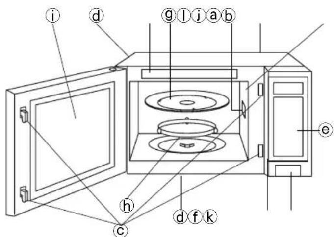 PANASONIC NN-H965 - Oven Components Diagram - 1