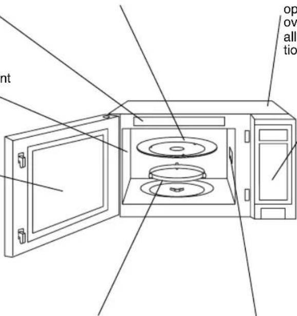 PANASONIC NN-H965 - Oven Door: - 1