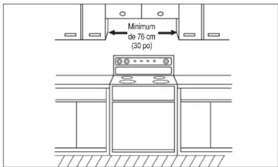 PANASONIC NN-SA247 - Installation - 1