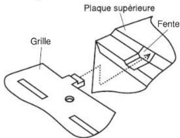 PANASONIC NN-SA247 - Réinstallation de la grille de ventilation - 1