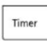 PANASONIC NN-SA247 - To Set Stand Time: - 3