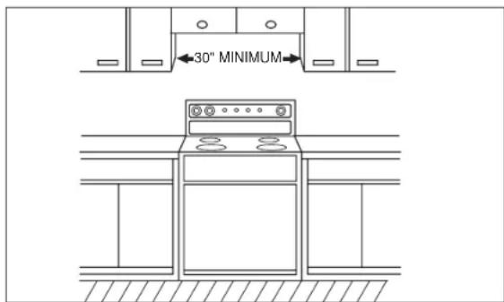 PANASONIC NN-SA247 - Installation - 1