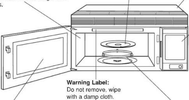 PANASONIC NN-SA247 - Outside oven surfaces: - 1