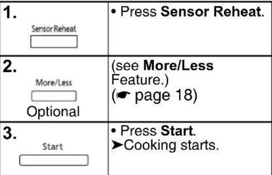 PANASONIC NN-GD693S - Sensor Reheat Feature - 1