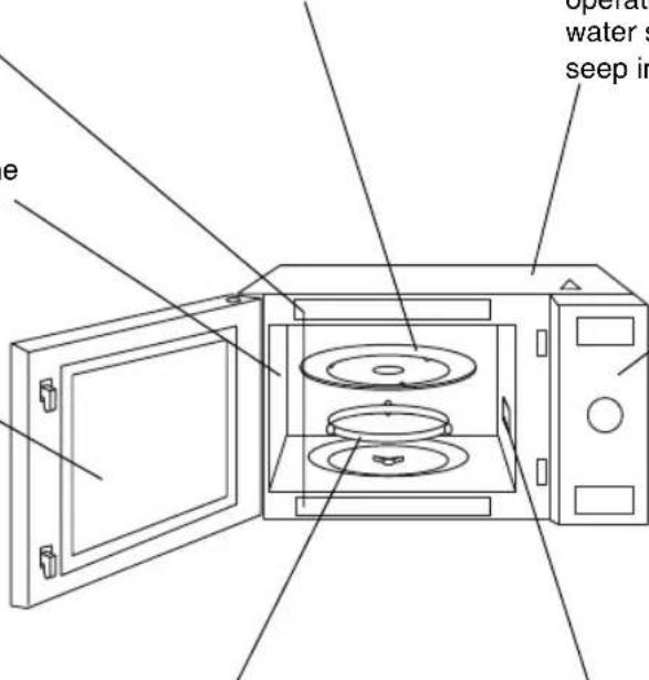 PANASONIC NN-GD693S - Glass Tray: - 1