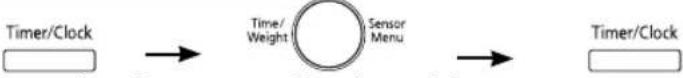 PANASONIC NN-GD693S - IF YOU SHIP THE PRODUCT TO A SERVICENTRE - 1