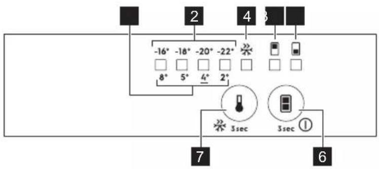 ZANUSSI ZNLN18ES1 - OMKEERBAARHEID VAN DE DEUR - 2