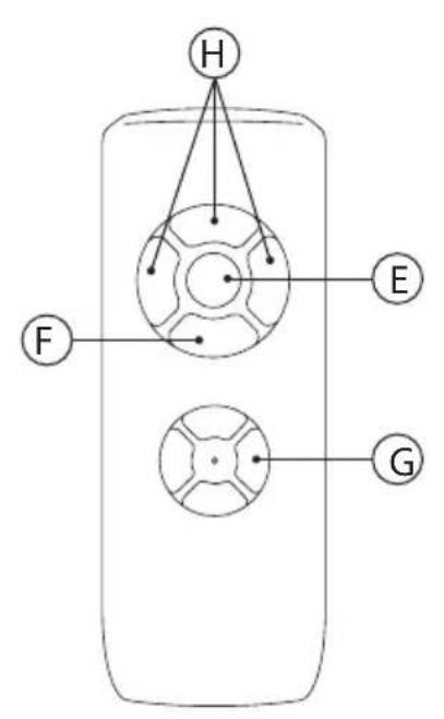 TAURUS Fresko 3B - 3
