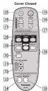 PANASONIC EP1285 - PART NAMES AND FUNCTIONS - 2