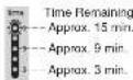 PANASONIC EP1285 - About the Time Indicator - 1