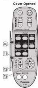 PANASONIC EP1285 - PART NAMES AND FUNCTIONS - 3