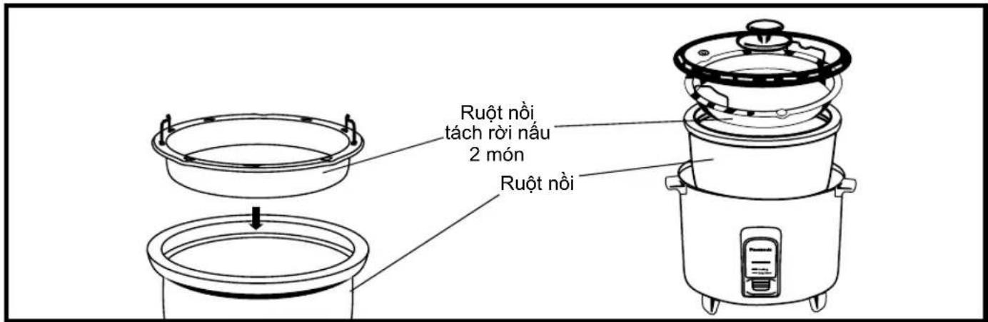 PANASONIC SR-Y18FGJ - CÁCH SỬ DỤNG RUỘT NỜI TÁCH RỜI NẤU 2 MỐN - 1