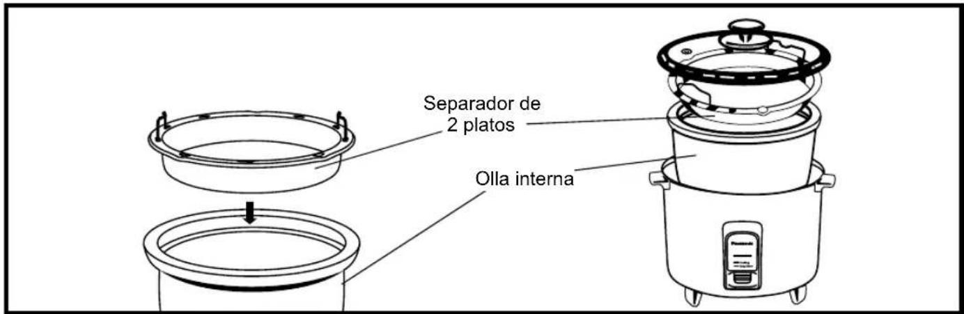 PANASONIC SR-Y18FGJ - CÓMO USAR EL SEPARADOR DE 2 PLATOS - 1