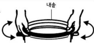 PANASONIC SR-Y18FGJ - 사용 방법 - 3