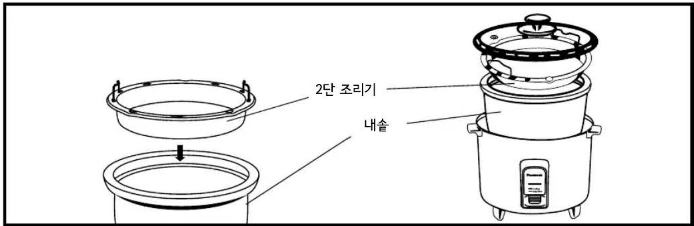 PANASONIC SR-Y18FGJ - 2단 조리기 사용 방법 - 1