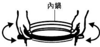 PANASONIC SR-Y18FGJ - 使用方法 - 3