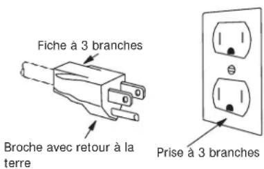 PANASONIC NN-SC73LS - CET APPAREIL DOIT ÊTRE RELIÉ À LA TERRE. - 1