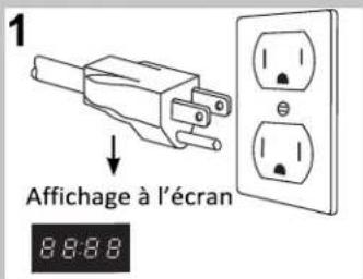 PANASONIC NN-SC73LS - Fonconnement - 1
