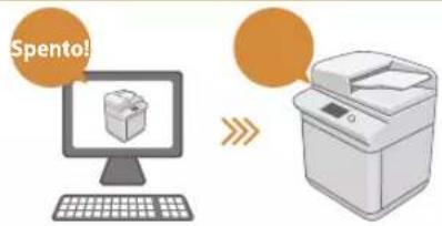 CANON imageRUNNER ADVANCE C7570i - Una vasta gamma di funzioni - 1