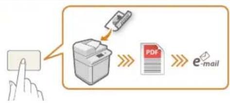 CANON imageRUNNER ADVANCE C356P III - Zielwahlleinstellungen - 1