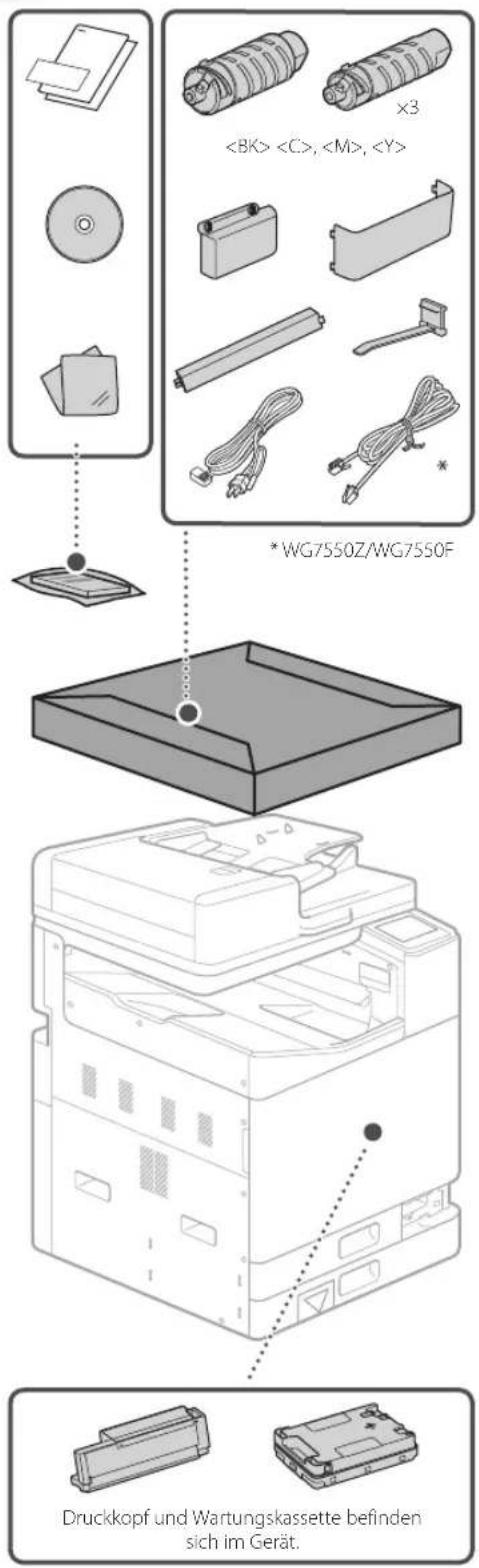 CANON WG7450Z - Installation des Geräts - 2
