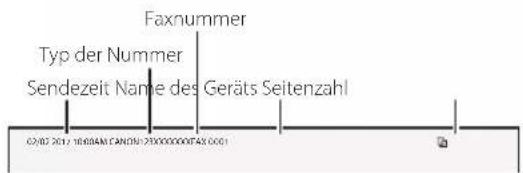 CANON WG7450Z - Konfigurieren der Faxeinstellungen (WG7550Z/WG7550F) - 3