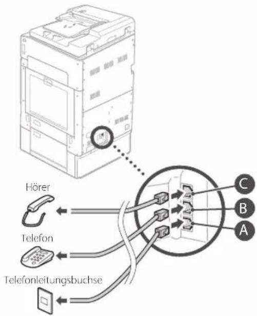 CANON WG7450Z - Konfigurieren der Faxeinstellungen (WG7550Z/WG7550F) - 5