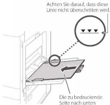 CANON WG7450Z - HINWEIS - 1