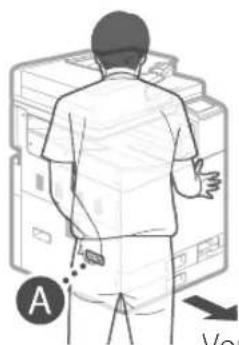 CANON WG7450Z - ⚠️ Transportieren des Geräts - 3
