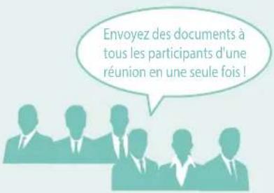 CANON imageRUNNER ADVANCE C256i III - Utilisation de [Groupe] - 1