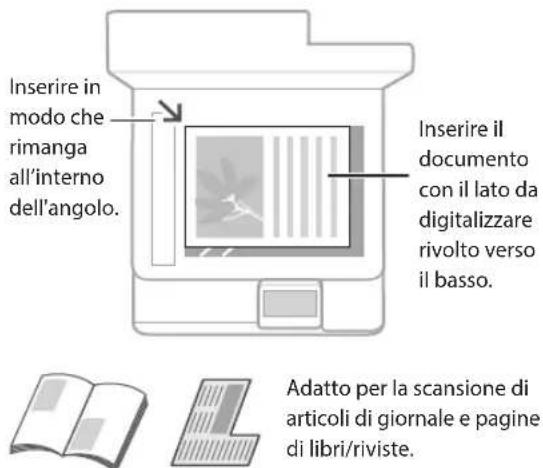 CANON imageRUNNER C3025 - Ricordare prima di avviare il funzionamento - 1