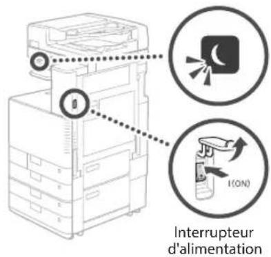 CANON imageRUNNER C3025 - La Machine Semble Ne Pas Fonctionner - 1
