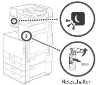 CANON imageRUNNER C3025 - Das Gerät scheint nicht zu funktionieren - 1