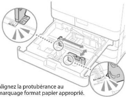 CANON imageRUNNER C3025 - Chargement dans la Cassette à Papier - 2