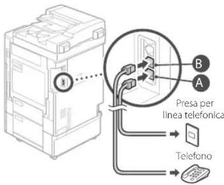 CANON imageRUNNER C3025 - Prima di avviare la configurazione: - 5