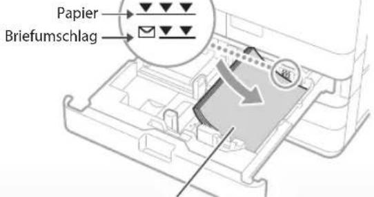 CANON imageRUNNER C3025 - Einlegen in die Papierkassette - 3