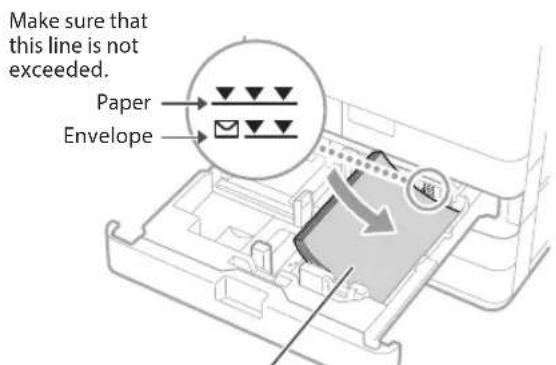 CANON imageRUNNER C3025 - Loading in the Paper Drawer - 3