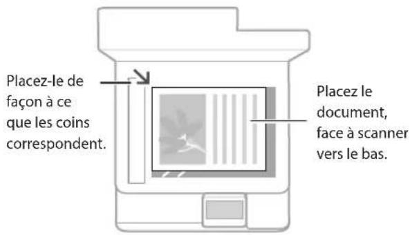 CANON imageRUNNER C3025 - Souvenez-vous avant de Commencer - 1