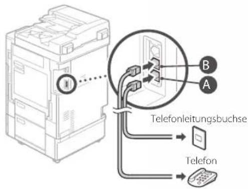 CANON imageRUNNER C3025 - Vor Beginn der Konfigurierung: - 5