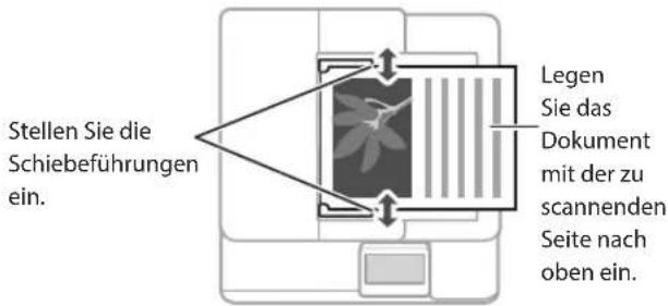 CANON imageRUNNER C3025 - Denken Sie vor dem Start hieran - 4