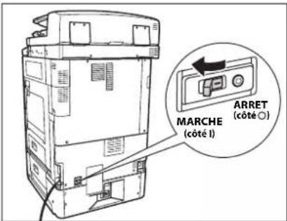 CANON imageRUNNER ADVANCE C5051i - IMPORTANT - 1