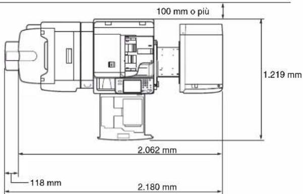 CANON imageRUNNER ADVANCE C5051i - Lasciare spazio sufficiente per l'installazione - 3