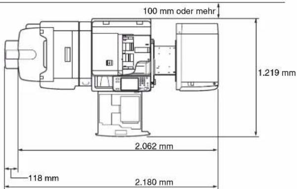 CANON imageRUNNER ADVANCE C5051i - Für ausreichenden Installationsplatz sorgen - 3
